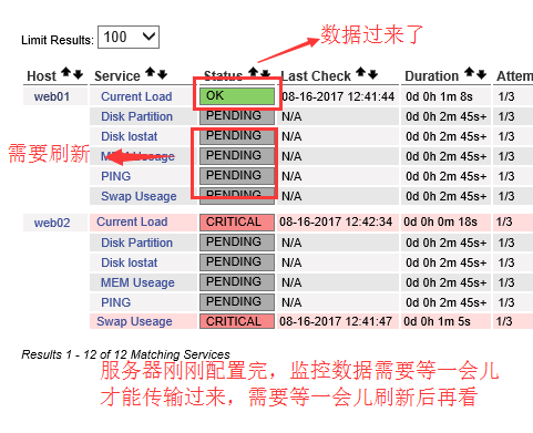 Linux实战教学笔记34：企业级监控Nagios实践（上） 