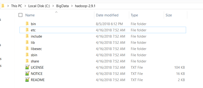 Hadoop Folder Structure