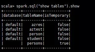 Spark SQL重点知识总结 