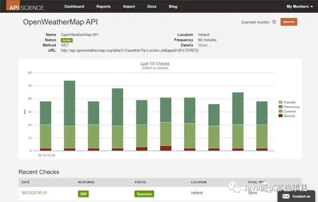 5款牛逼的 API 工具，经典收藏 