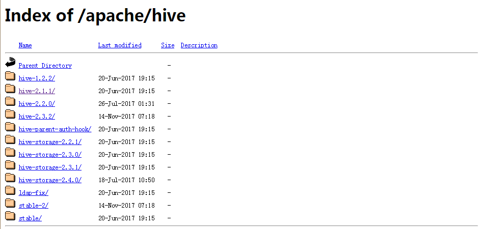 Hive安装与配置详解 