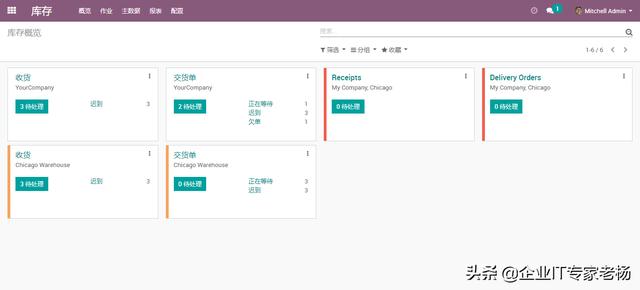供应链管理为什么要上企业自主可控的免费开源ERP Odoo
