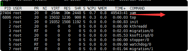 Centos6.8 下解决服务器被挖矿当肉鸡的方法 