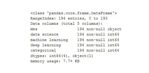 Python数据可视化，完整版操作指南(建议收藏) 