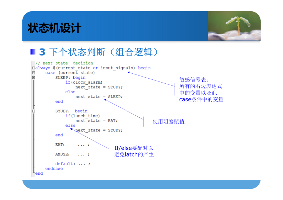 Verilog语法【五】状态机 