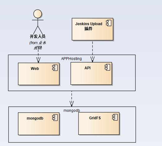 1517971931712 enter description here