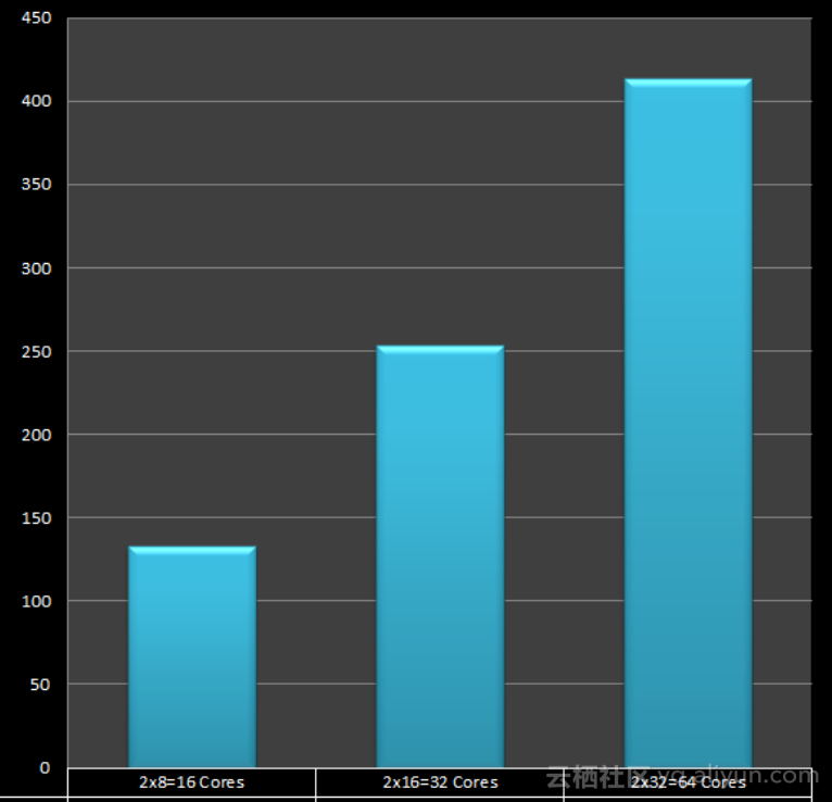 a83e9fbb8da1c8cdd2a1463c76a4f4552f1359f6
