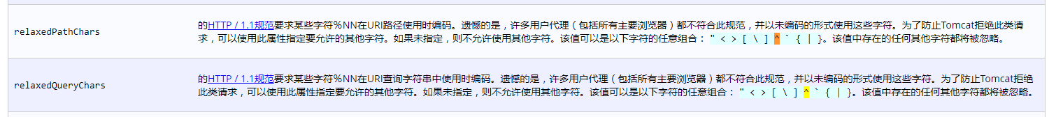 Tomcat报错解决 The Valid Characters Are Defined In Rfc 7230 And Rfc