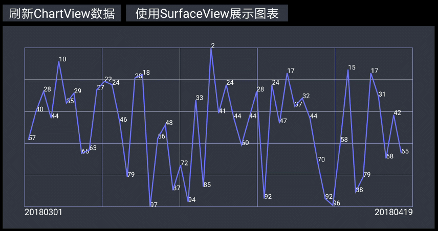 页面1：曲线图.gif