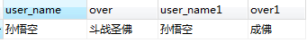 mysql学习之join从句 