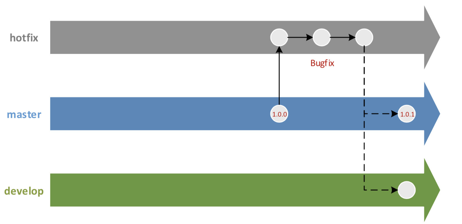 image-20190919094509499