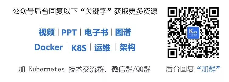 Google与育碧推出基于K8S游戏开源项目Agones 