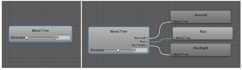 Unity Glossary 