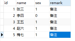 Centos 6.5 实战