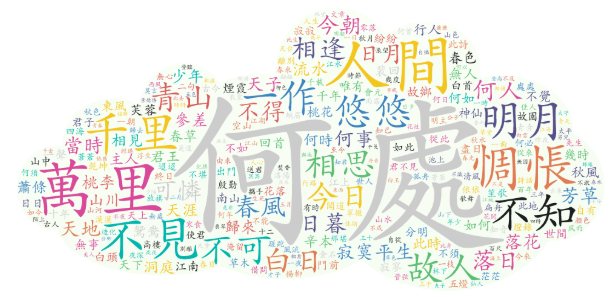 chinese-poetry首页、文档和下载 - 中华古典文集数据库 - OSCHINA - 中文开源技术交流社区