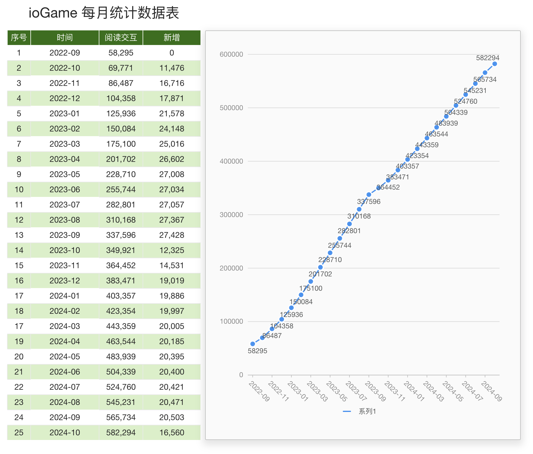 🔥ioGame 21.18 netty 分布式网络游戏服务器框架，真轻量级网络编程框架 - OSCHINA - 中文开源技术交流社区