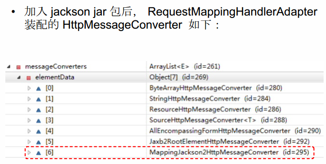 request获取json请求参数_servlet接收json数据