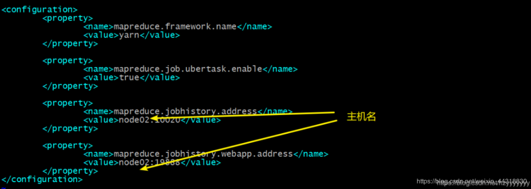 Hadoop(CDH)分布式环境搭建(简单易懂,绝对有效) 