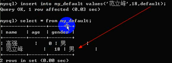 MySQL之字段数据类型和列属性 