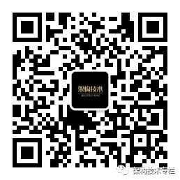 优秀的个人博客,低调大师