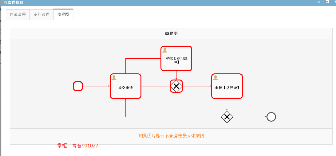 Java Activiti 工作流引擎 springmvc SSM 流程审批 后台框架源码 