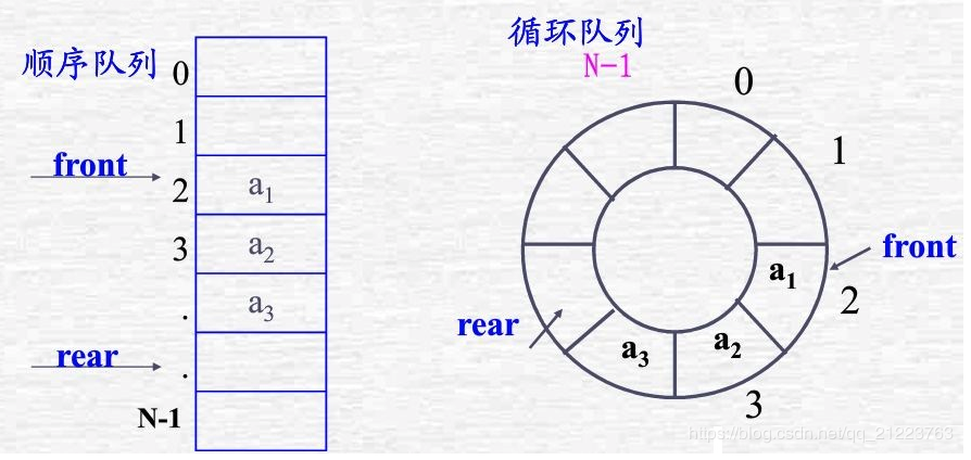 图片来源自网络,侵删