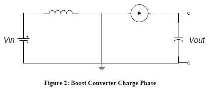 MOS管自举电路工作原理 MOS管自举电路工作原理