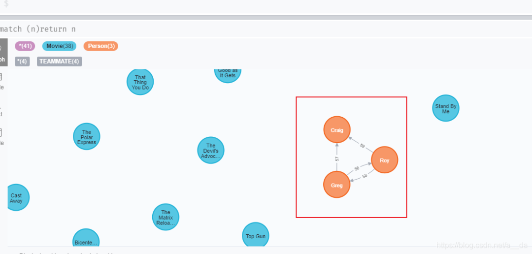 springboot集成neo4j 