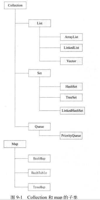 Mysql 容器化性能损失 Oschina 中文开源技术交流社区