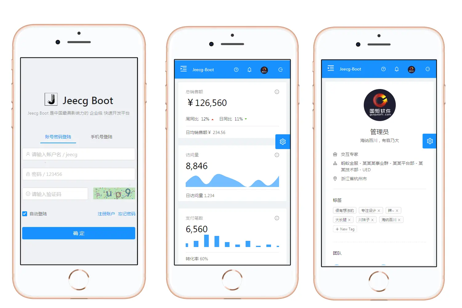 JeecgBoot低代码 v3.8.3 大版本发布，组织架构革新+全面迈向 Spring Boot 3 时代 - zhangdaiscott ...