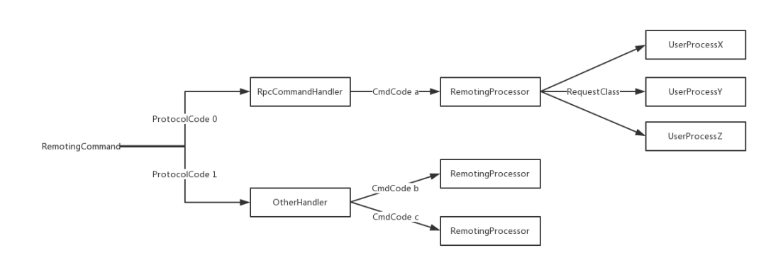 image.png | left | 747x259