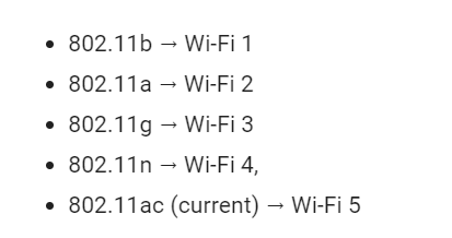 放弃 802.11 命名方式，Wi-Fi 6 标准公布，速度快 37%