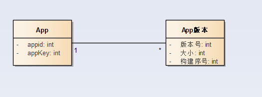 1517971323723 enter description here