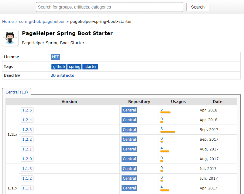 SpringBoot使用pagehelper注意事项 