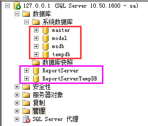 SQLServer数据库及注入方法 