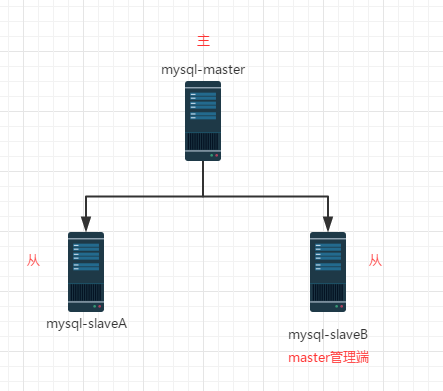 image_1ct50lvenhbd1on318l31cjk1m844a.png-15.6kB