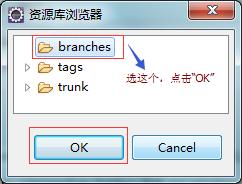 主干(trunk)、分支(branch )、标记(tag) 用法示例 + 图解