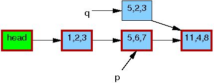 List state after update of c.