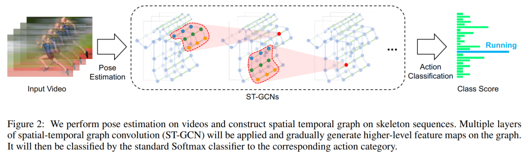 优秀的个人博客,低调大师