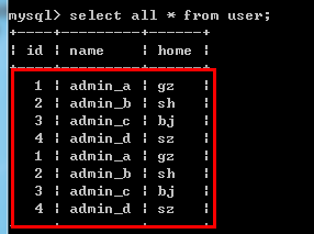 mysql基础知识语法汇总整理(二) 