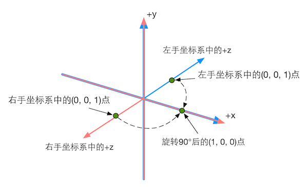 difference_between_left_right.png-54.6kB