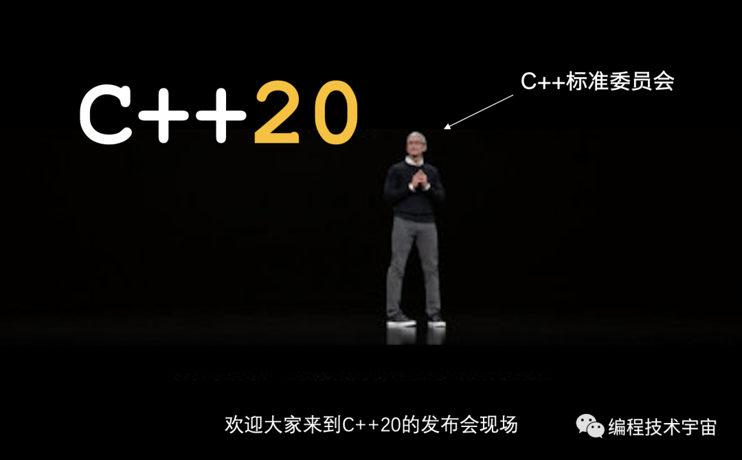 用苹果发布会方式打开C++20