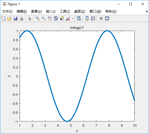 matlab-基础 plot title 包含变量的图片标题