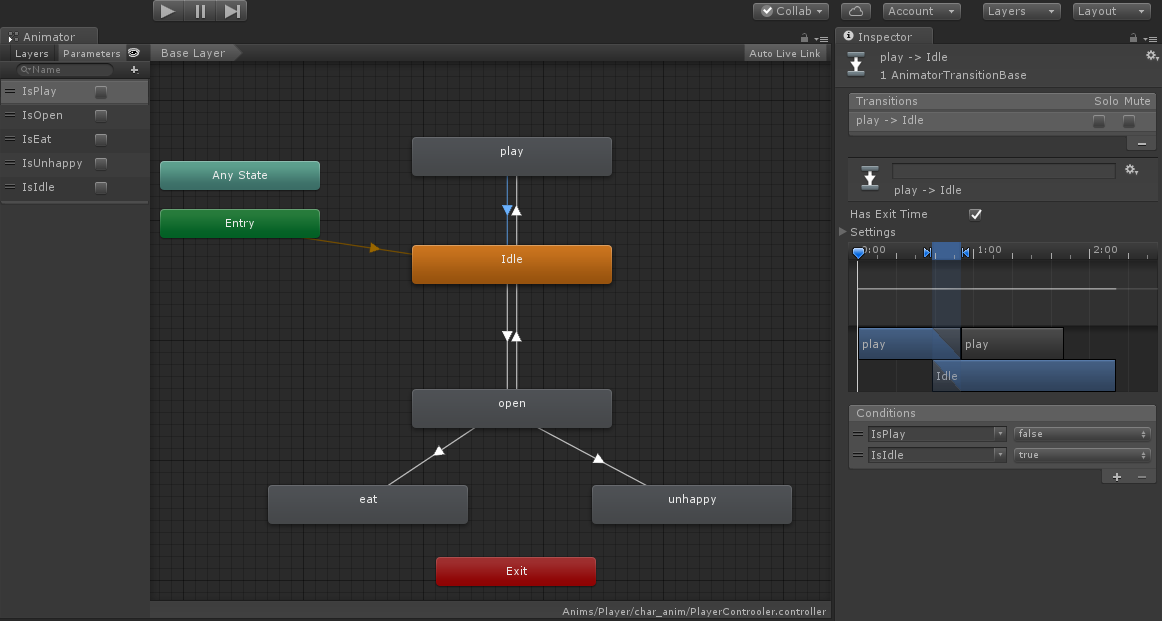 Unity中Animator的2DSprite动画控制与使用 