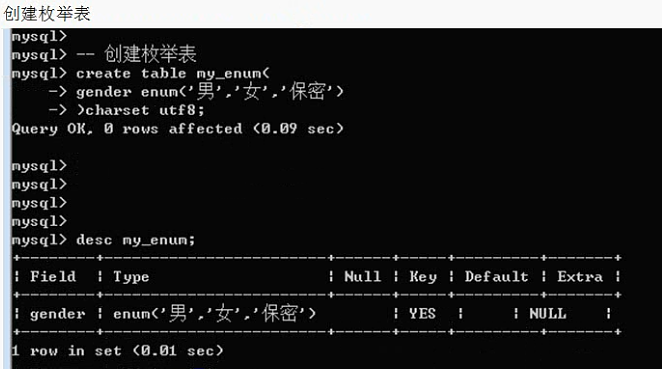 MySQL之字段数据类型和列属性 