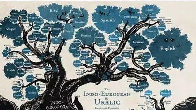 美国Science公布:全球125个最前沿的科学难题(图)