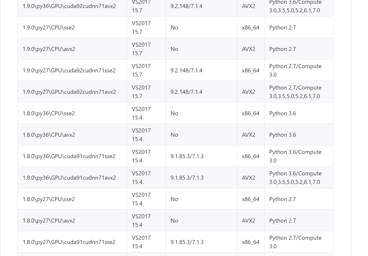 could not import the lzma module. your installed python is incomplete -  OSCHINA - 中文开源技术交流社区