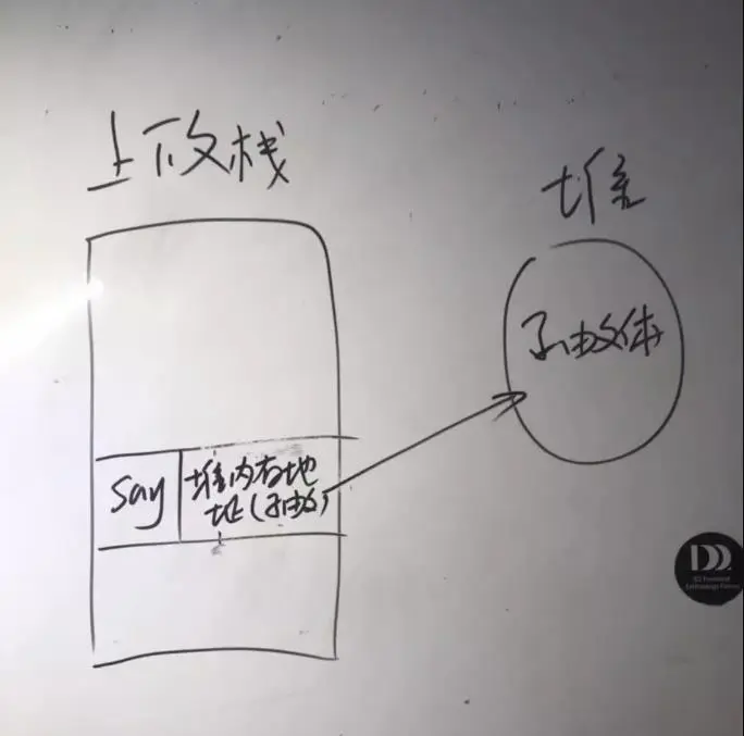 How to write high quality JS function (1) - Qiaoshanzhenhu articles