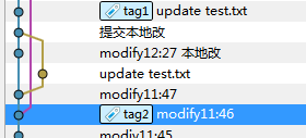 SourceTree使用图解