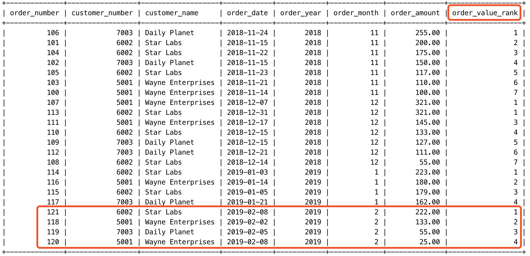 MySQL：如何查询出每个分组中的 top n 条记录？ 